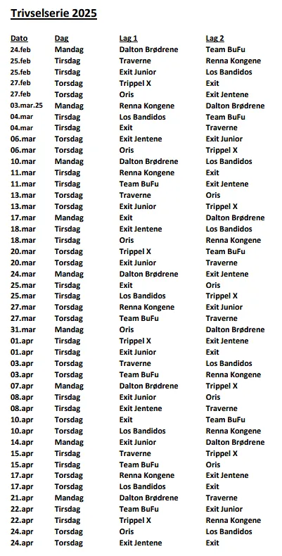 Trivselsserien 2024 tabell
